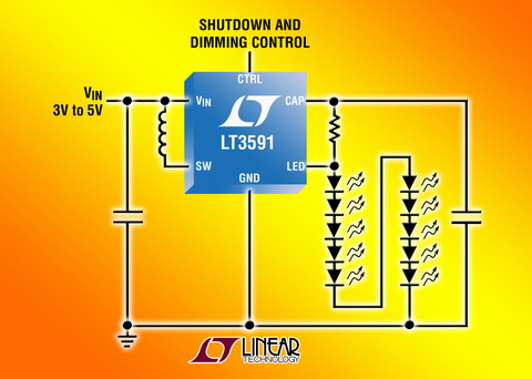 LED LT3591