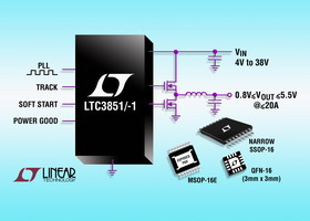 뷶ΧͬѹͿѹ LTC3851