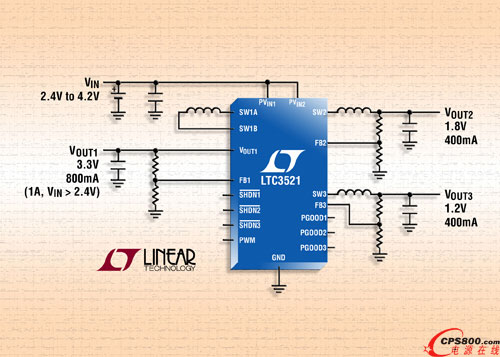 ع˾Ƴ LTC3521