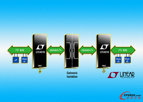 ع˾ƳȲε I2C  LTC4310