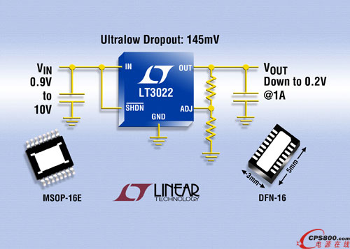 Ƴ1A ǳѹѹ (VLDO™) LT3022