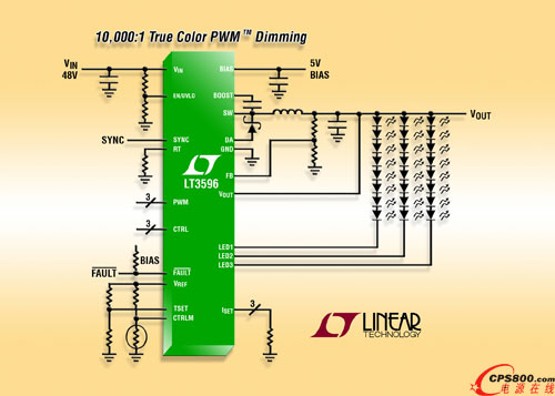 Ƴ 60V1MHz ѹ DC/DC ת LT3596