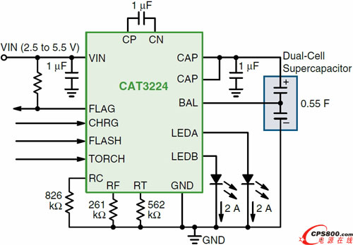 LEDCAT3224Ӧõ·ͼ