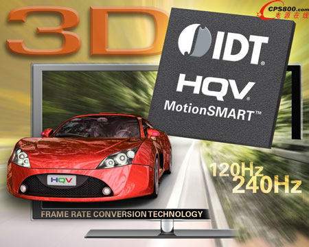 IDTƳMotionSMART TM 3D֡ת