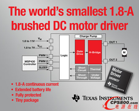 TI面向电池供电应用推出业界最小型1.8A有刷DC电机驱动器