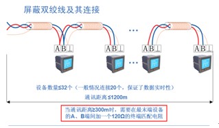 Acrel-2000ϵͳൺӦ