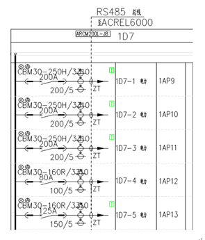 Acrel-6000ּϵͳڹĿеӦ