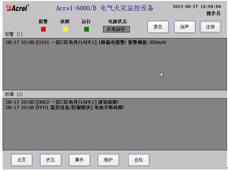 Acrel-6000ּϵͳڹĿеӦ