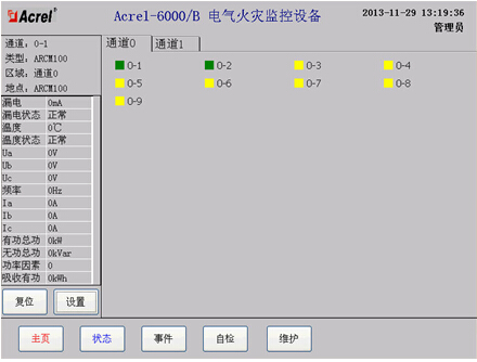 Acrel-6000ּϵͳڹĿеӦ