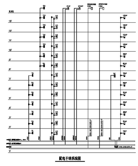 Acrel-6000ʣϵͳɽҽҩѧҽԺCԺĿеӦ