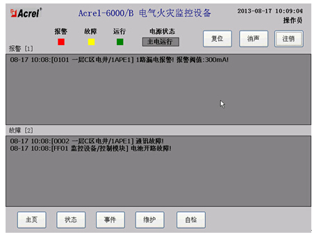 Acrel-6000ʣϵͳɽҽҩѧҽԺCԺĿеӦ