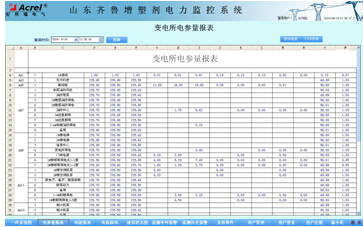 参数抄表