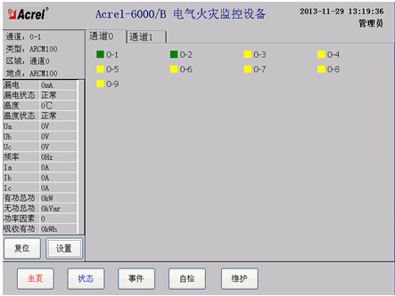 Acrel-6000ּϵͳǰִ·ǨһĿеӦ