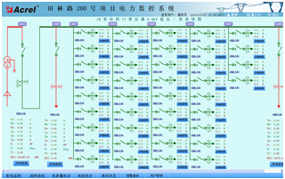 Acrel-2000ϵͳ·200ŵӦ