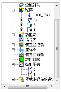 ̨20PM-PLCܷеӦ