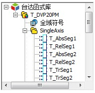 ̨20PM-PLCܷеӦ