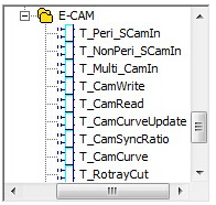 ̨20PM-PLCܷеӦ