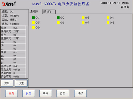 Acrel-6000ּϵͳɽʦѧѧʳĿеӦ