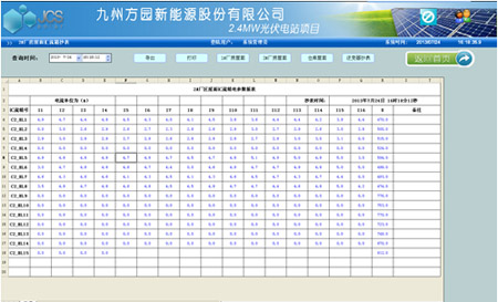 参数抄表