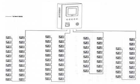 Acrel-6000/Bּϵͳڷ;ĵӦ