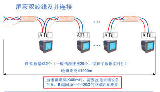 Acrel-2000ϵͳϺƾѧ10KVվӦ