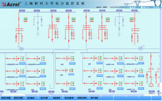 Acrel-2000ϵͳϺƾѧ10KVվӦ