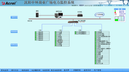 Acrel-6000ּϵͳɹũҵѧʵ¥Ӧ