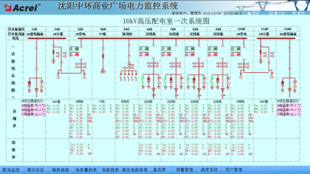 Acrel-6000ּϵͳɹũҵѧʵ¥Ӧ