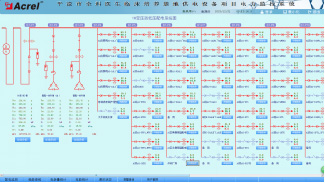 Acrel-2000ϵͳƽȫҽٴع豸Ӧ