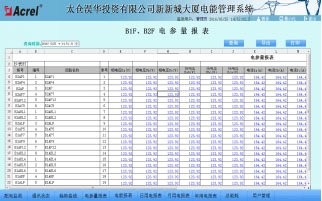 参数抄表