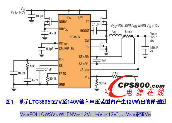 LTC38957V140VѹΧڲ12Vԭͼ